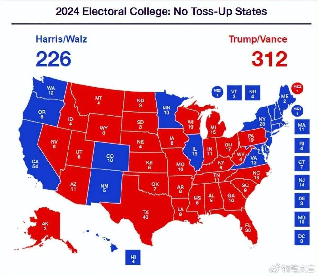 特朗普将赢得大选,但我希望哈里斯赢,因为她确实是一个草包