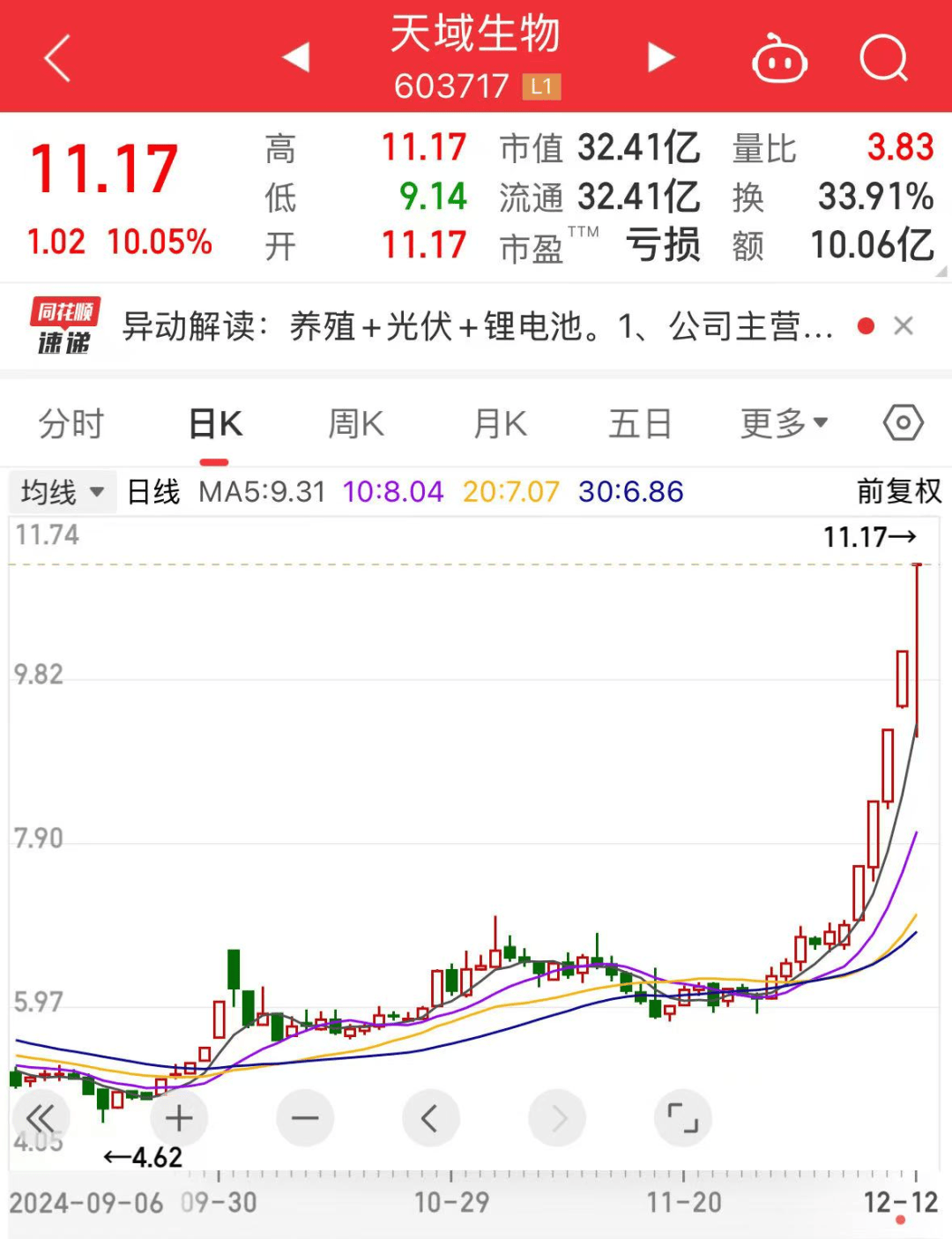 罕见,“天地天”行情上演!即将实施,一大波长期资金在路上