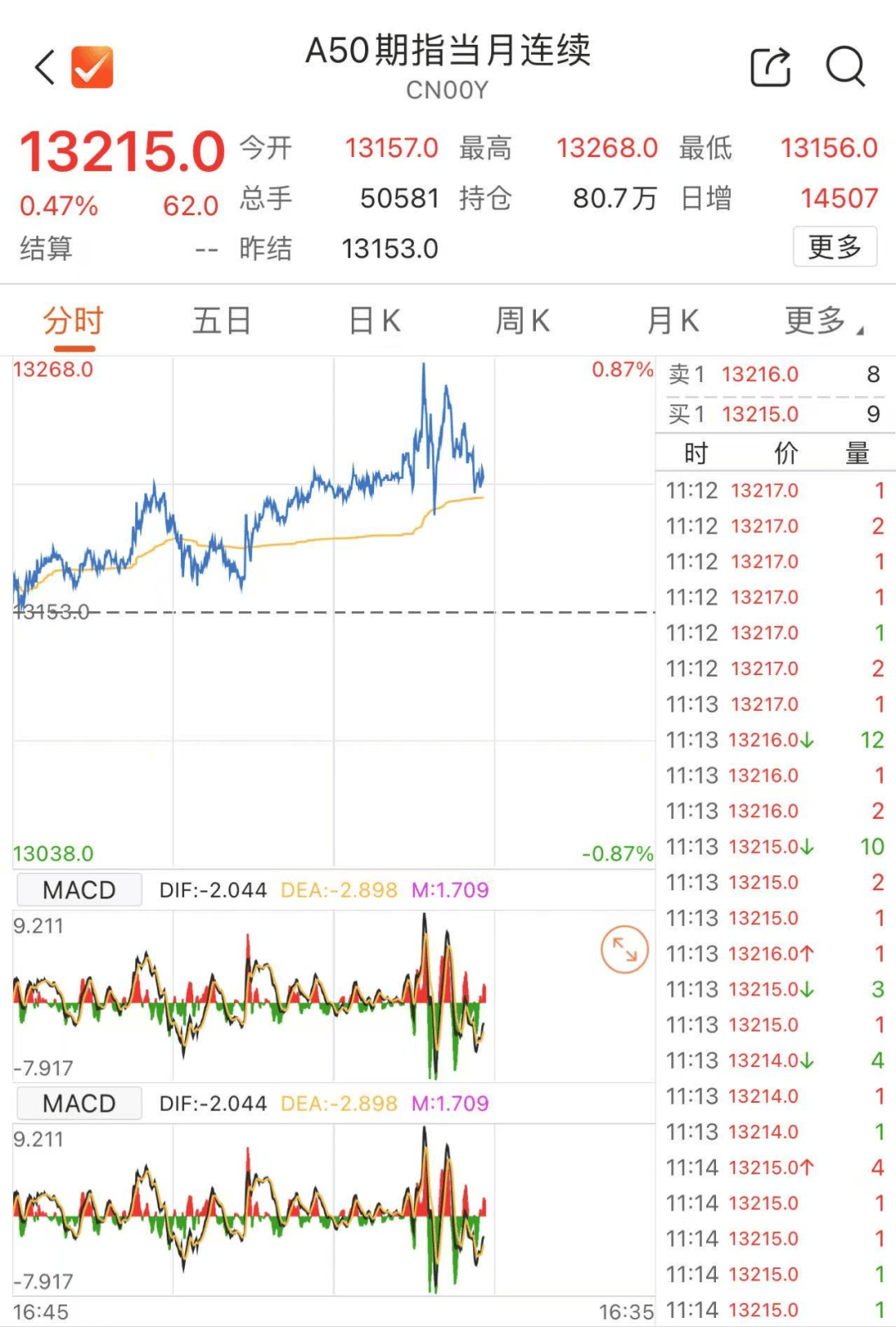 人民币，突然大涨！