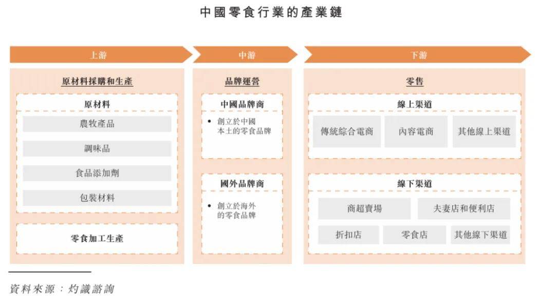 一年入账106亿,安徽前首富带芜湖公司二次冲上市