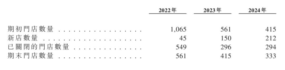 一年入账106亿,安徽前首富带芜湖公司二次冲上市