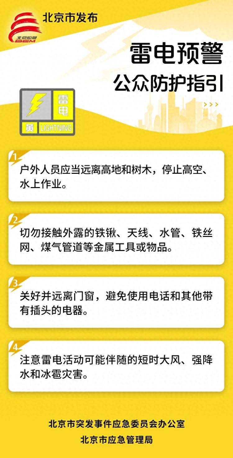 注意!北京城六区均已发布雷电黄警,海淀、石景山有小冰雹