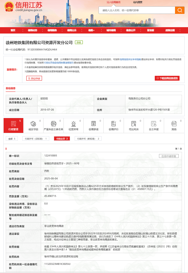 徐州地铁集团资源开发分公司因违法占地和林地违规被罚超854万元