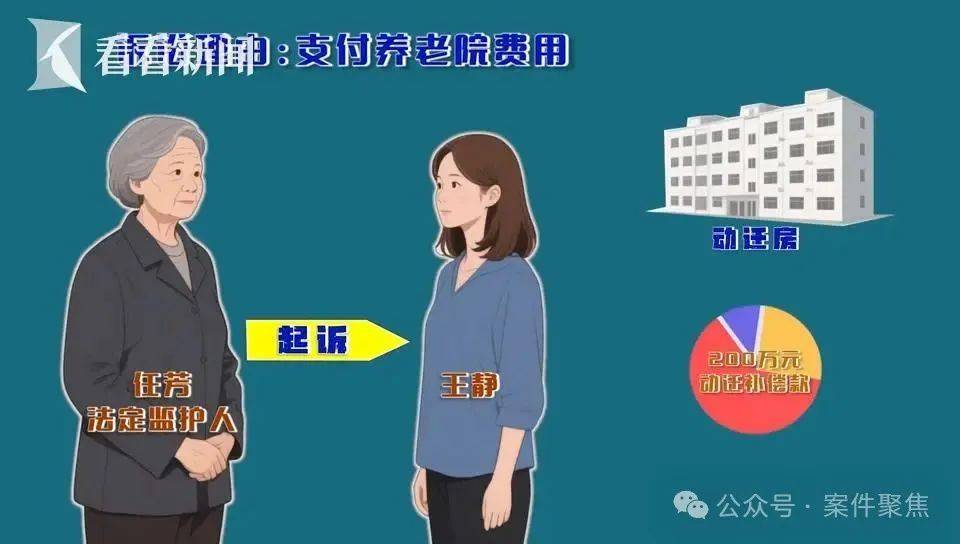 上海61岁老伯娶小16岁妻子,新婚日脑梗住院!110万补偿款被取至42元