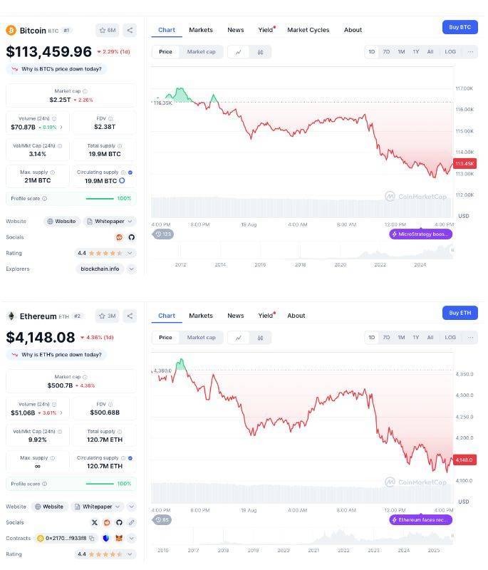 美国宣布:税率50%!纳指跌超300点,英伟达市值一夜蒸发超万亿元!事关降息,美国财长发声,市场关注鲍威尔演讲