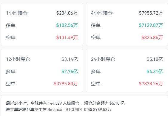 美国宣布:税率50%!纳指跌超300点,英伟达市值一夜蒸发超万亿元!事关降息,美国财长发声,市场关注鲍威尔演讲