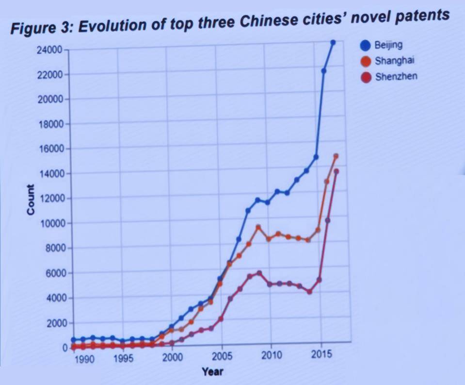 深圳原副市长唐杰:大量的科学和产业无关,但产业的0-1一定来自科学
