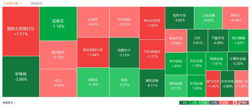 倒车接人？A股猛踩刹车，大摩最新研判！
