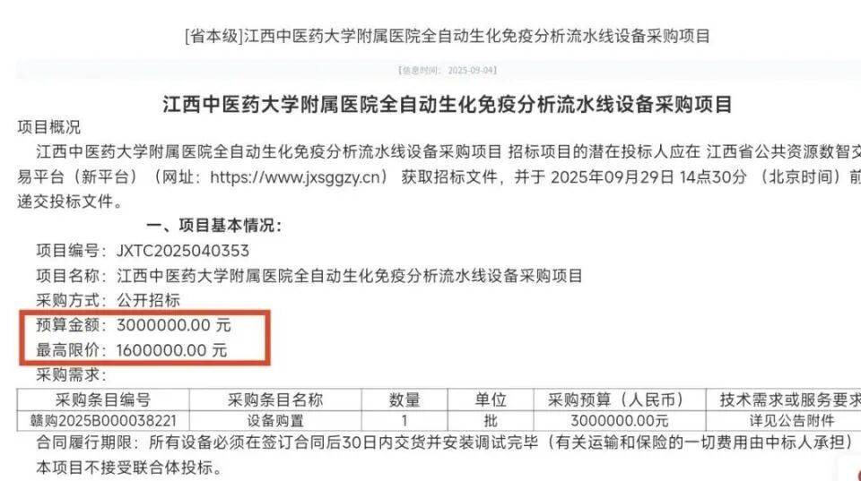 300万项目预算、1000元中标？江西一高校发布情况通报