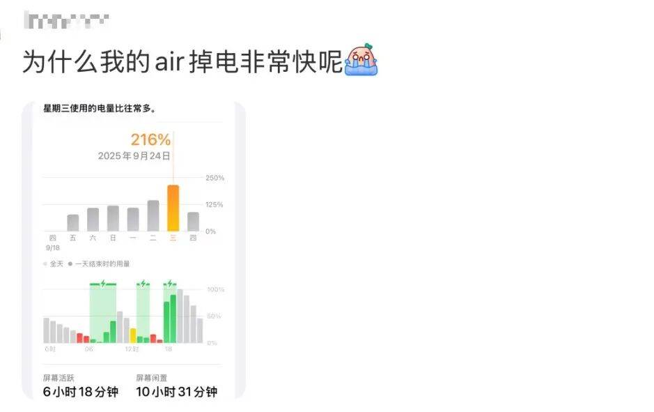 刚上市就卖不动了!商户:几乎无人问津