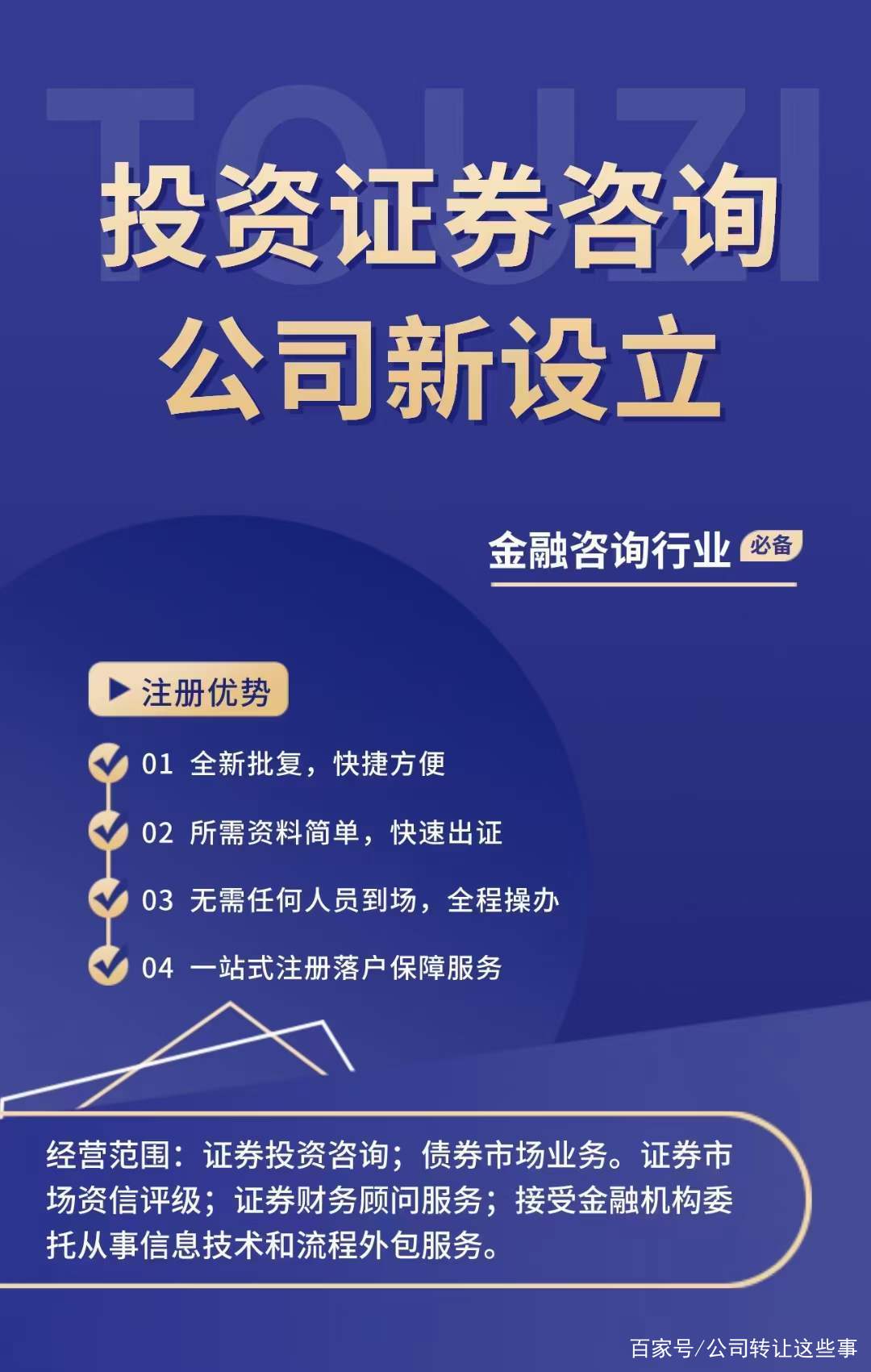 证券公司设立条件(证券公司设立条件注册资本)