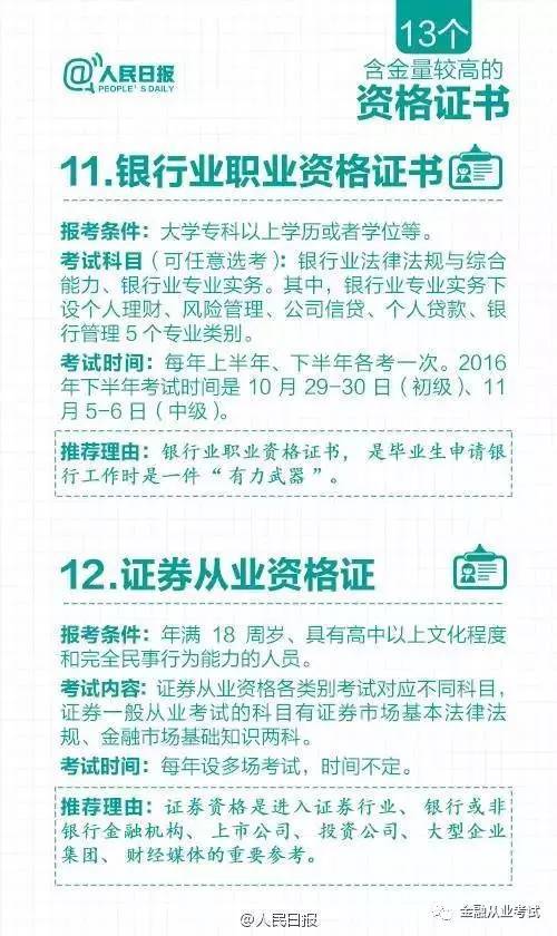 证券从业资格证报名多少钱(证券从业资格证报名要多少钱)