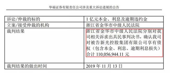 新光证券(新光证券官网)