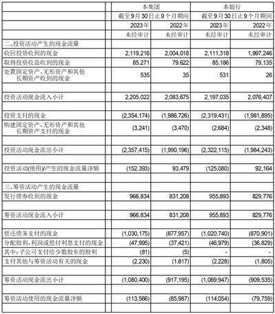 平安证券薪资(平安证券薪资结构)