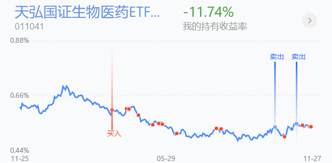 招商中证全指证券(招商中证全指证券公司)