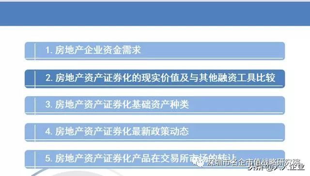 版权证券化(版权资产证券化)