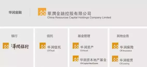 华润证券(华融证券app下载安装官网)