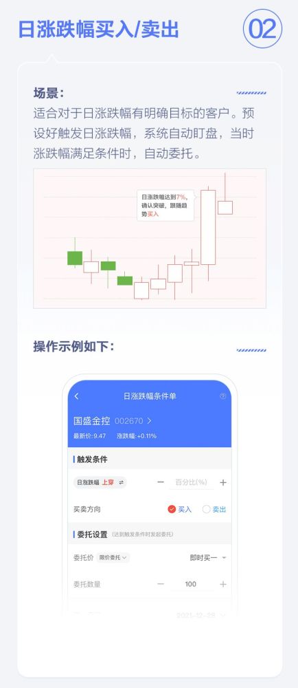 国盛证券交易软件(国盛证券交易软件是哪个)