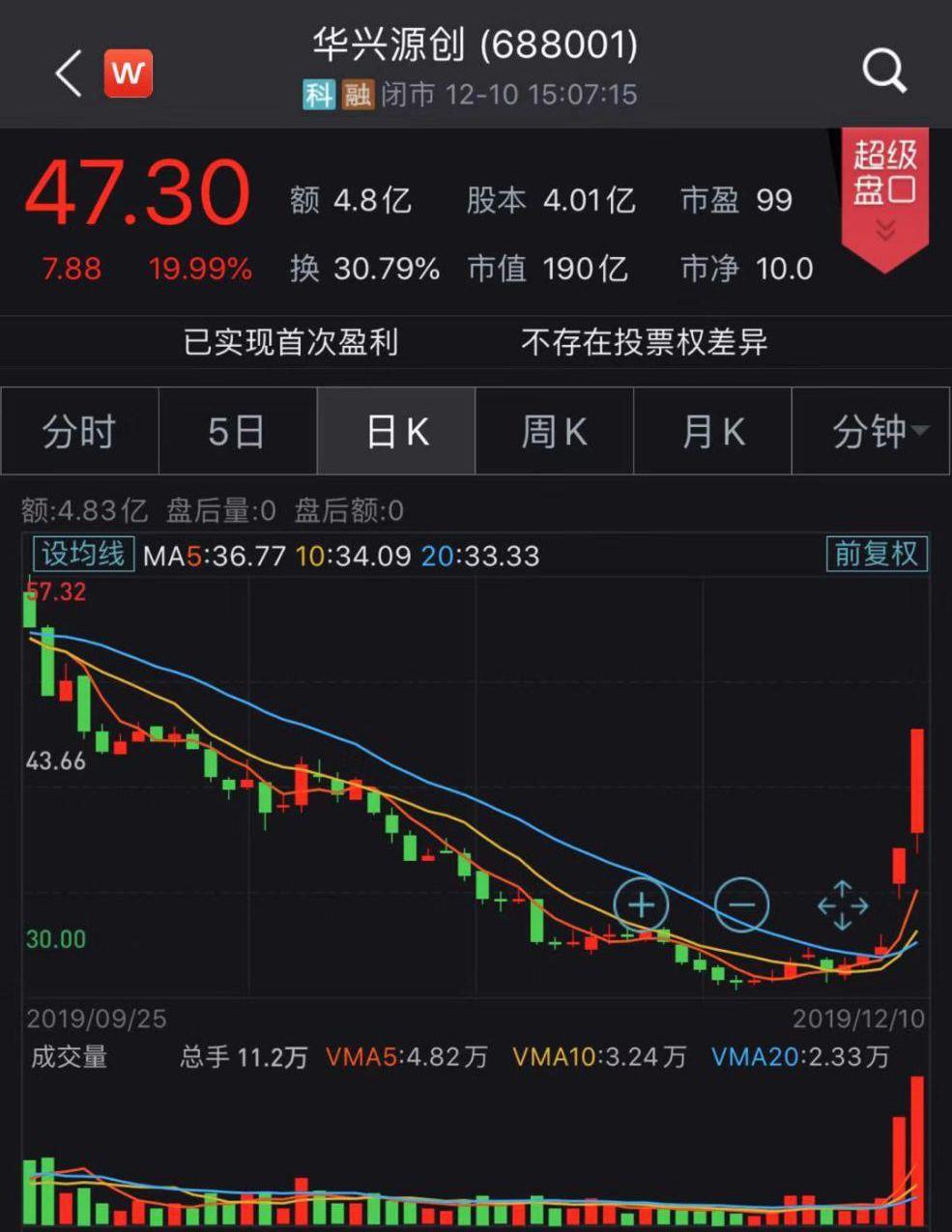 安信证券登陆(安信证券登陆密码输错会锁定吗)