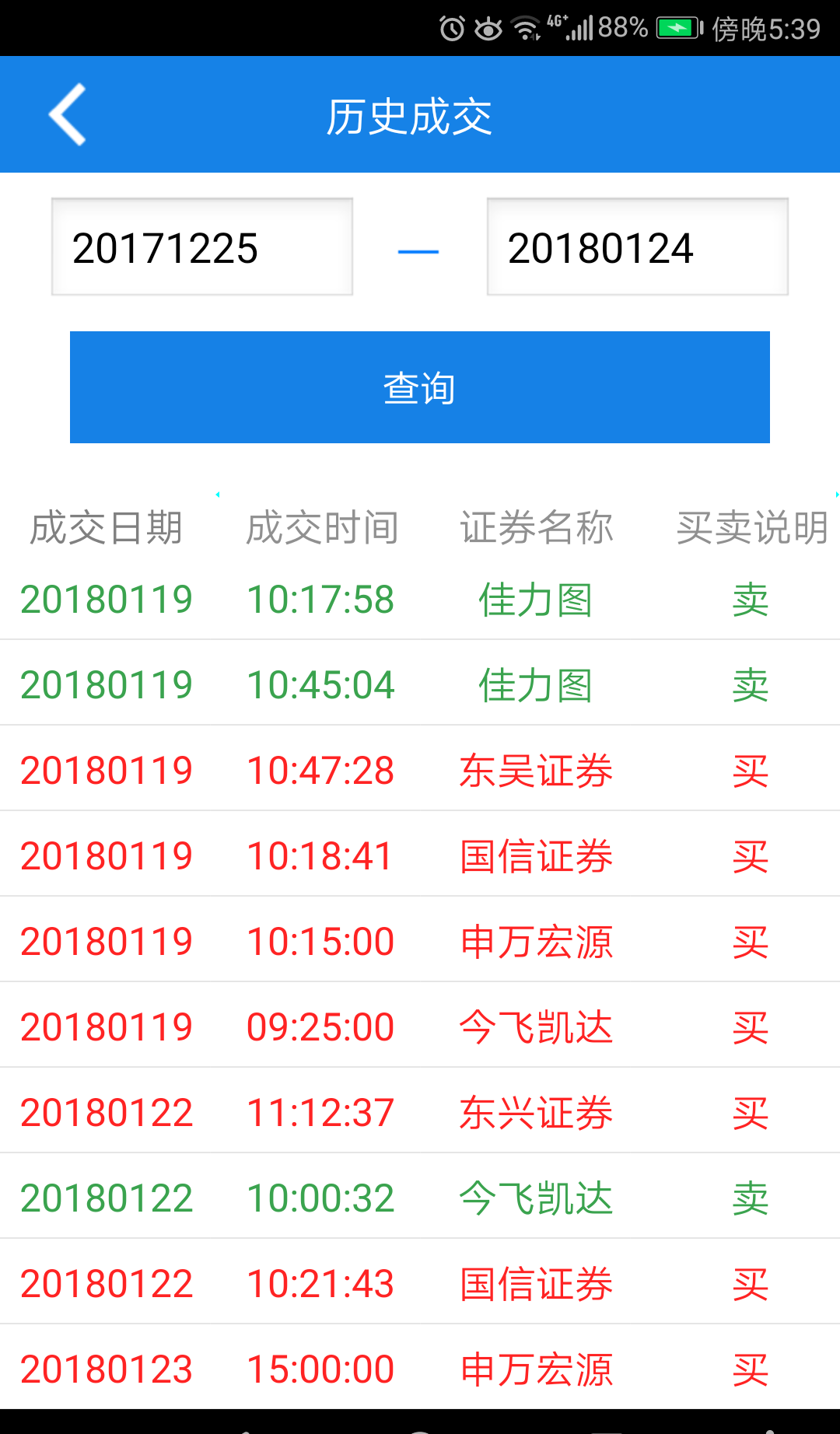 附图证券(富途证券下载) 附图证券(富途证券下载)