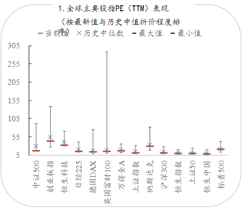 东兴证券如何(东兴证券如何开通国债逆回购)