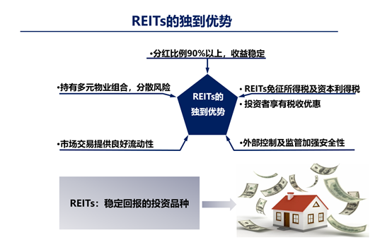 如何进行证券投资(证劵投资的基本步骤)