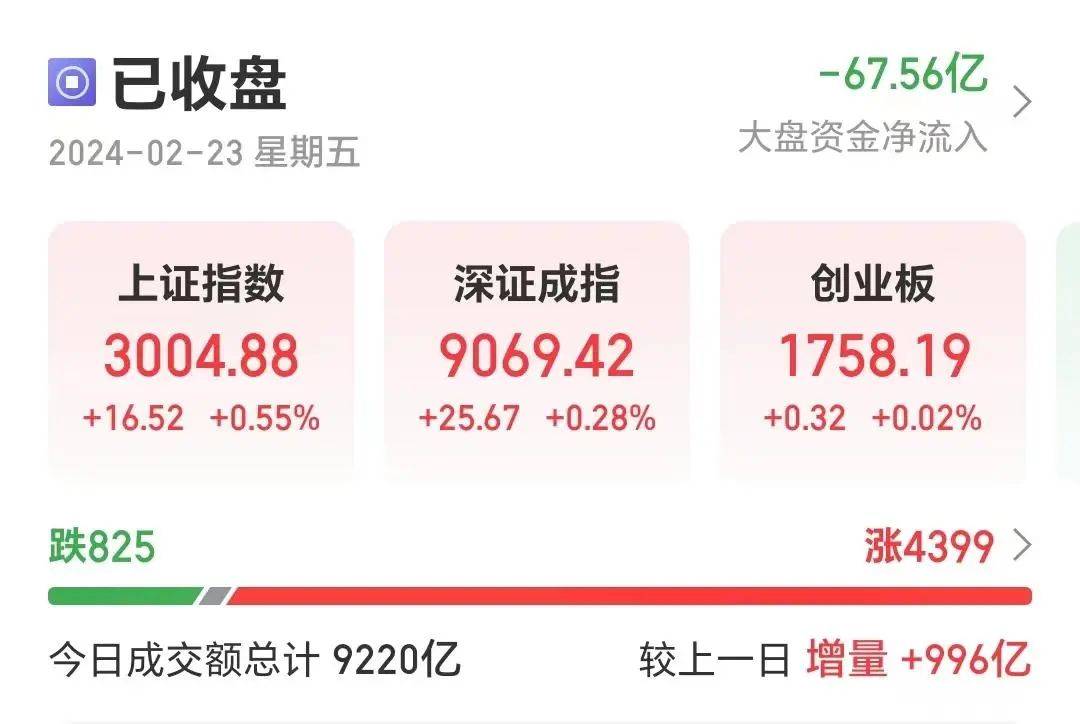 信达证券帐号(信达证券帐号忘了怎么办) 信达证券帐号(信达证券帐号忘了怎么办)