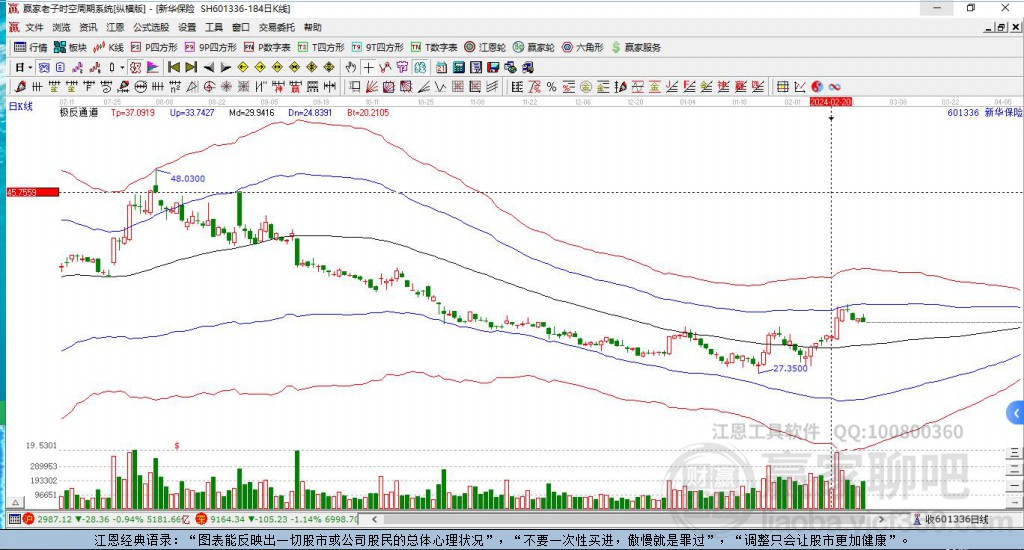 证券协会备案(证监会备案的证券公司)