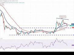 波卡币行情(波卡币行情2021年4月30日) 波卡币行情(波卡币行情2021年4月30日)