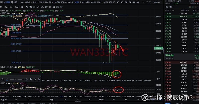 ETH-以太坊行情(以太坊eth行情)