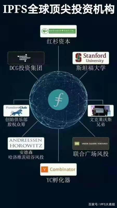 IPFS投资(ipfs值得投资吗)