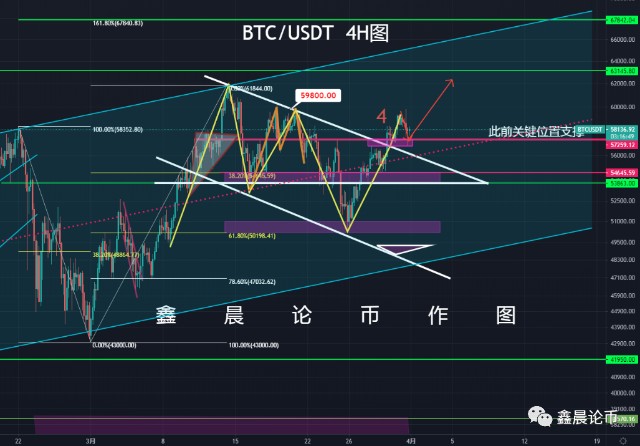 ADA投资(ada投资协议) ADA投资(ada投资协议)