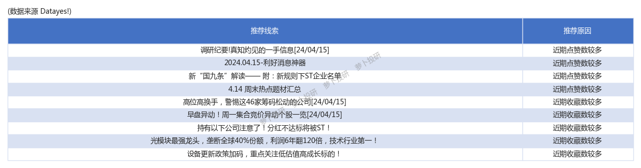 BSV价格(bsv价格英为财情) BSV价格(bsv价格英为财情)