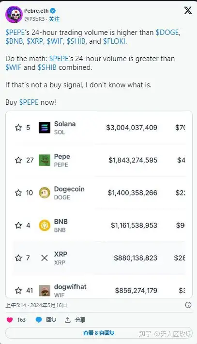 XRP价格(xrp价格今日行情走势) XRP价格(xrp价格今日行情走势)